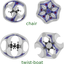 Isosurface plots of the Ar-cyclohexane interaction