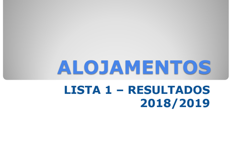 Lista de Alojados 2018-19