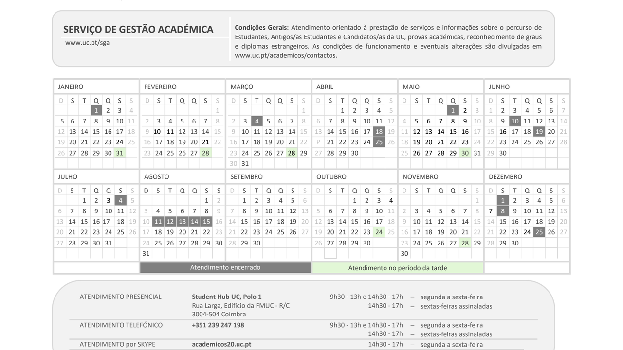 Mapa Atendimento Académico em 2025