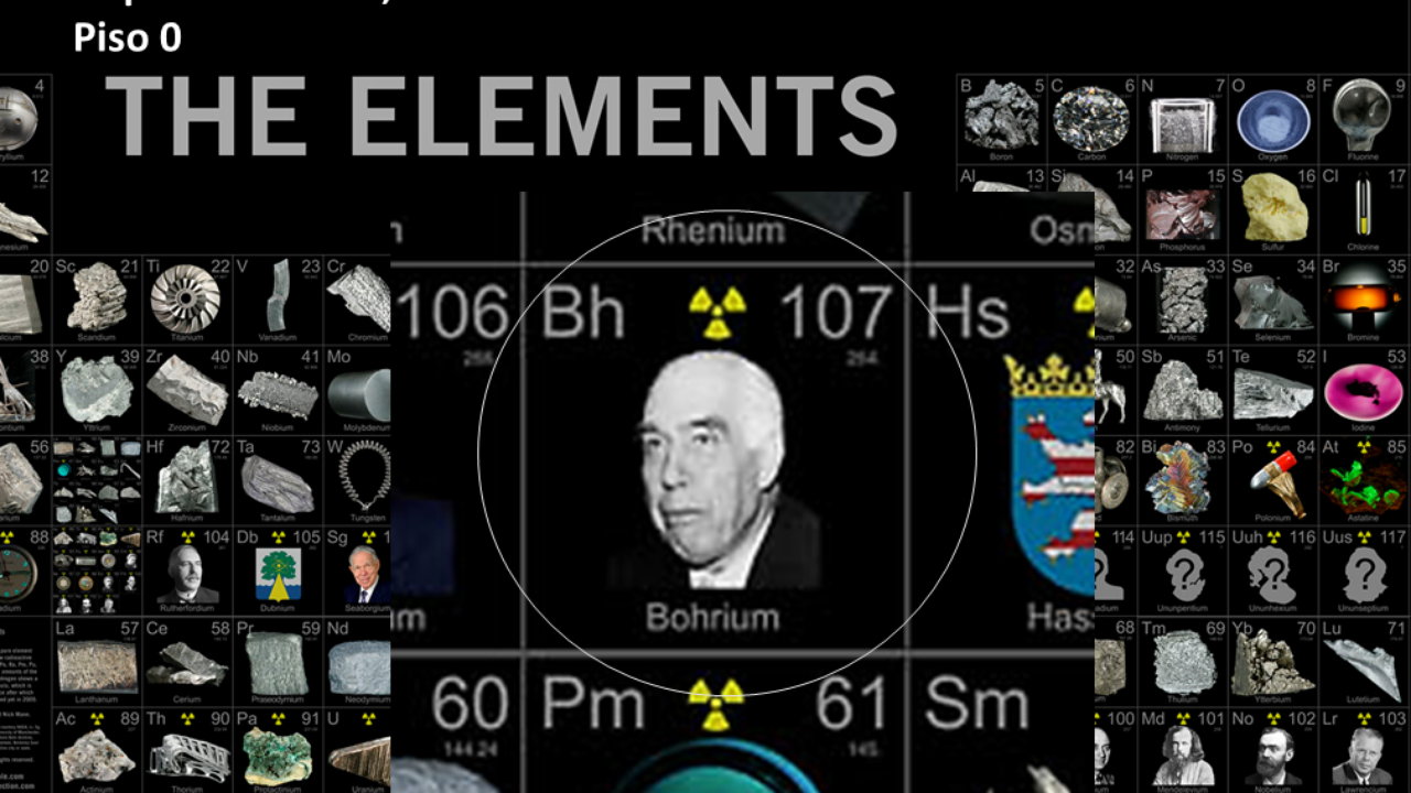 Bohr e a Tabela Periódica
