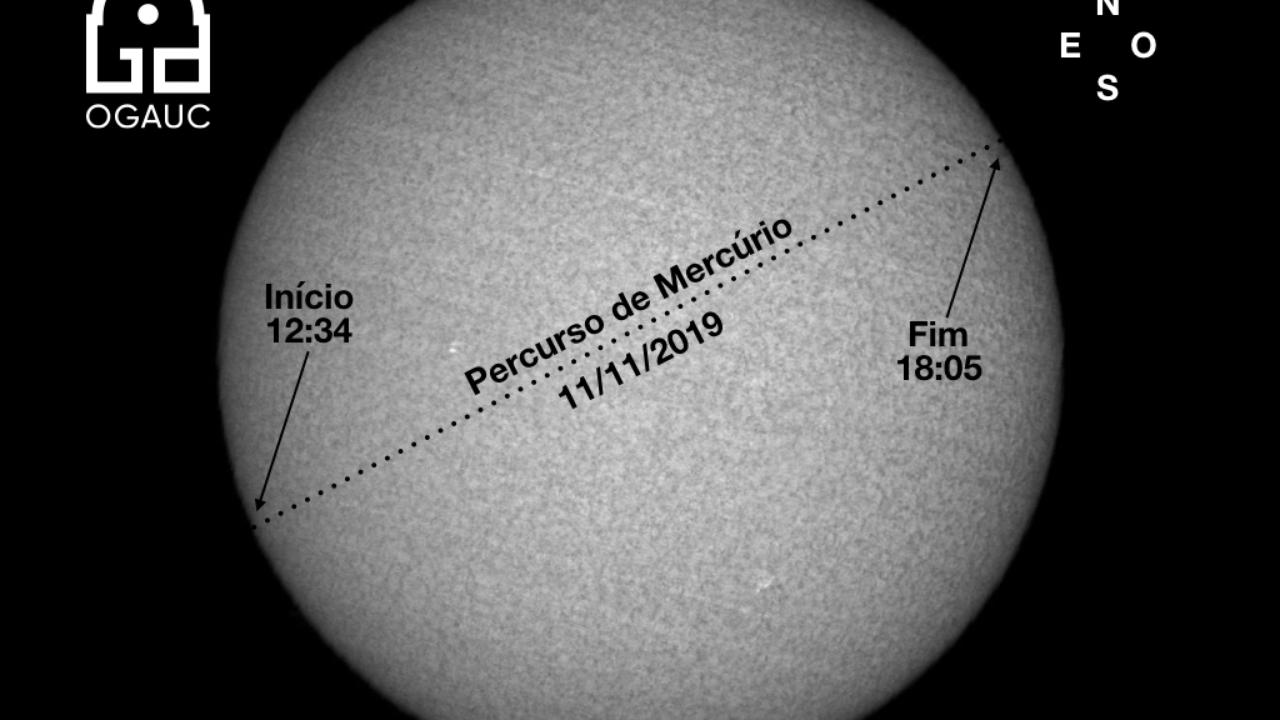 Trânsito de Mercúrio 