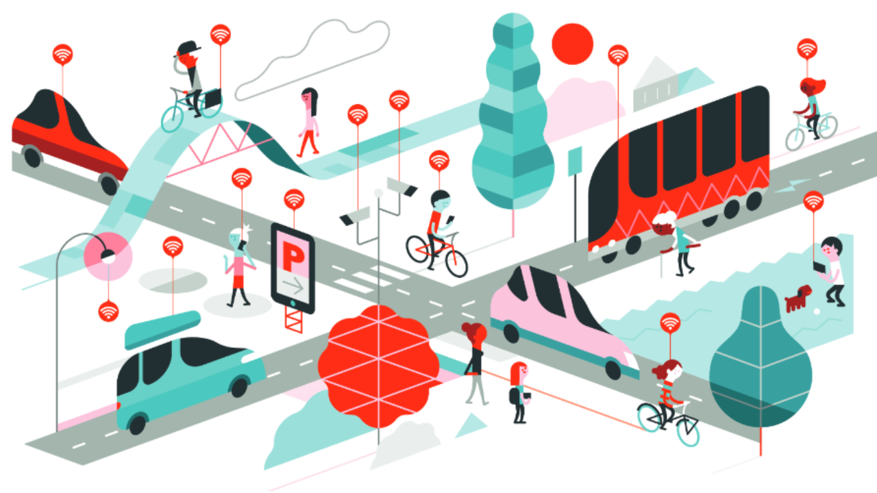 Mobiwise