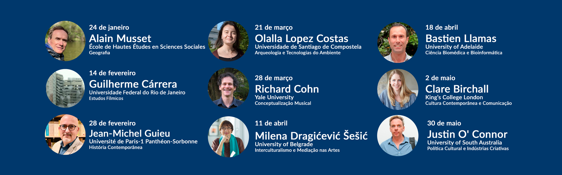 Eixos do Conhecimento Interdisciplinar